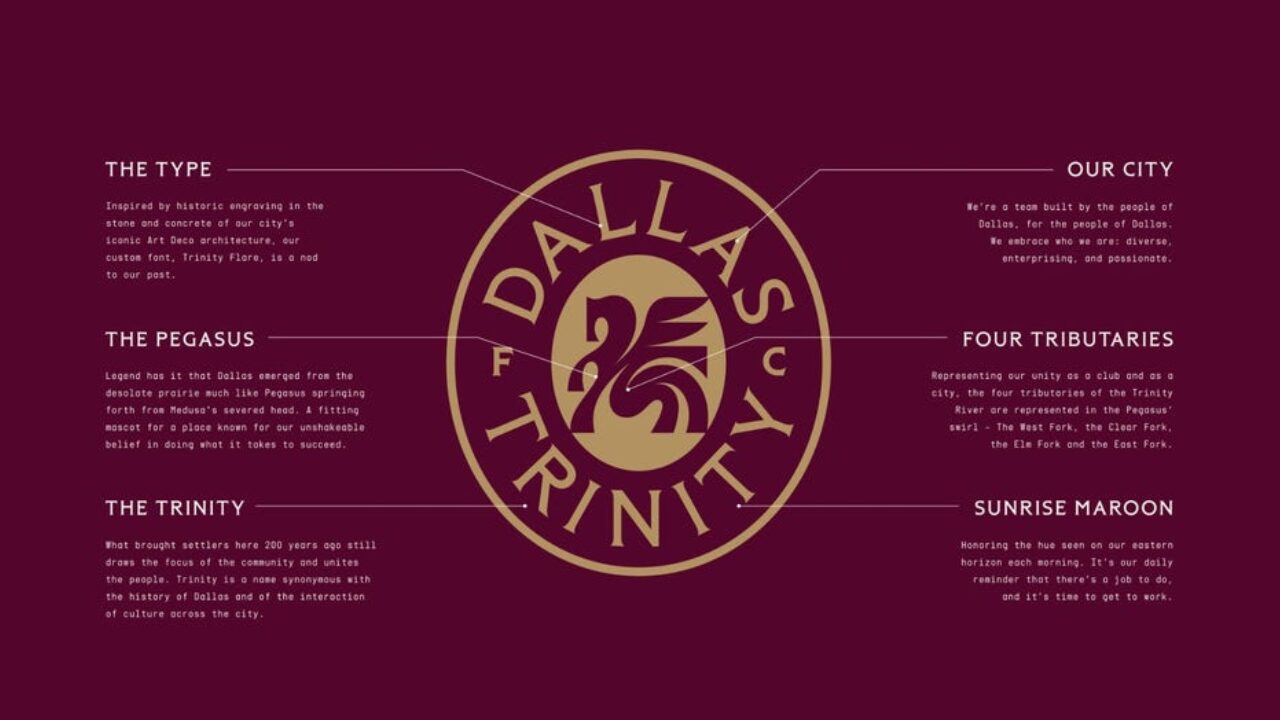 Dallas Pro Women’s Soccer Team Reveals Name and Logo