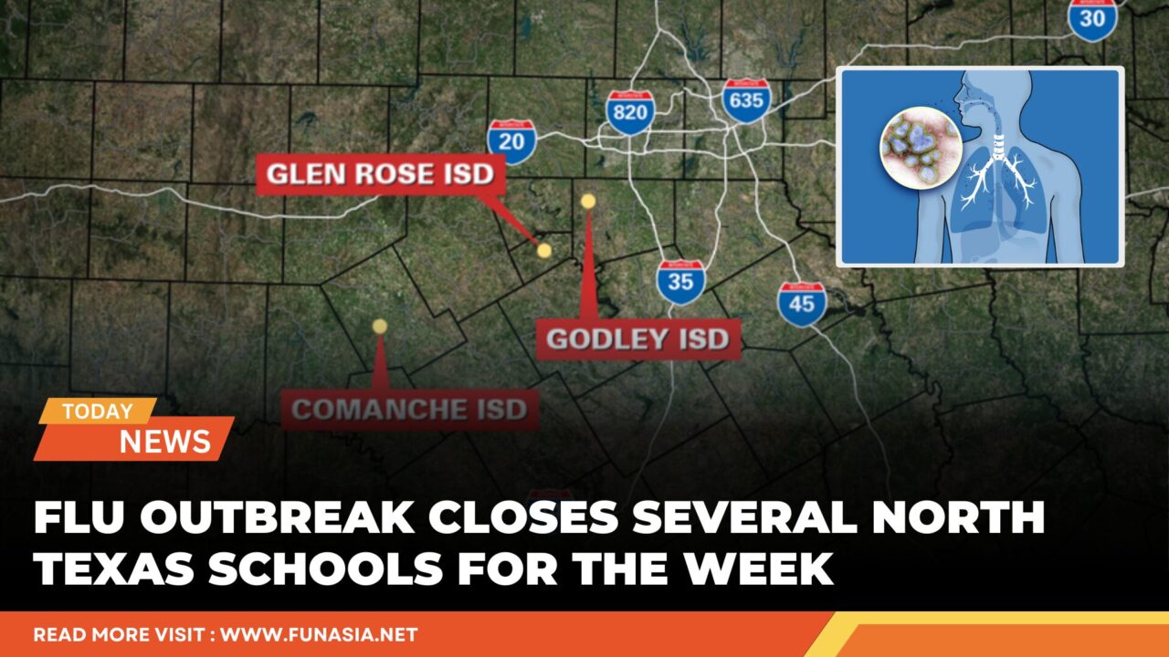 Flu Outbreak Forces Several North Texas Schools to Close for the Week